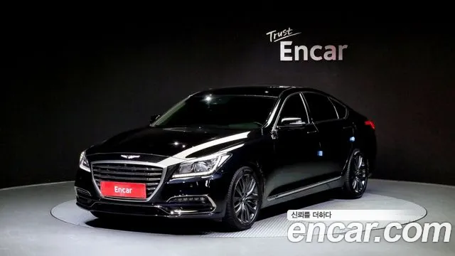 Genesis G80 Premium Luxury